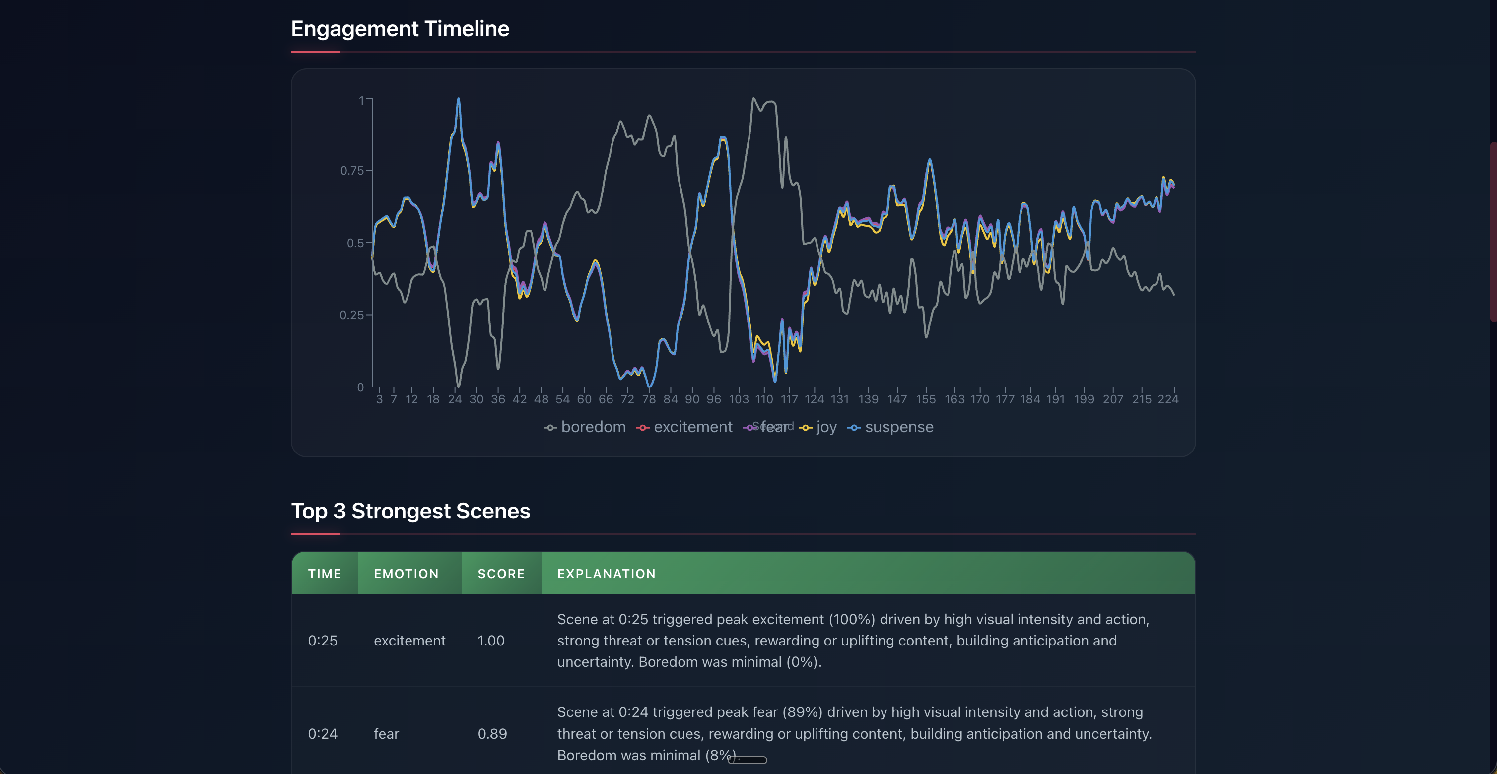 CineNeuro screenshot